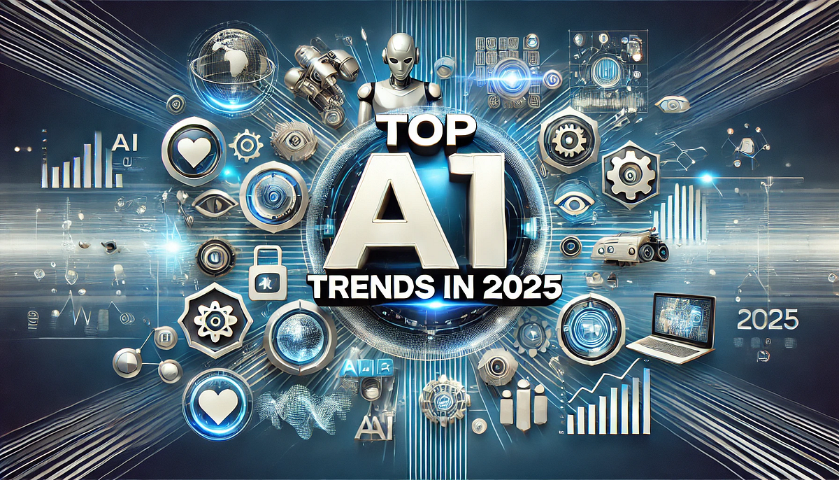AI Trends 2025